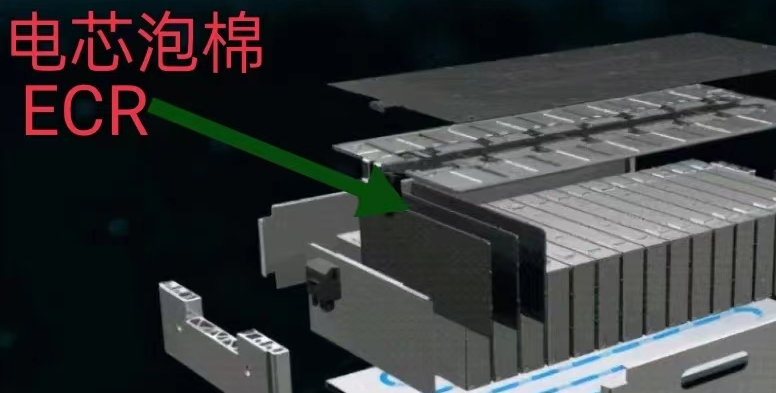 新能源材料是指哪些呢？